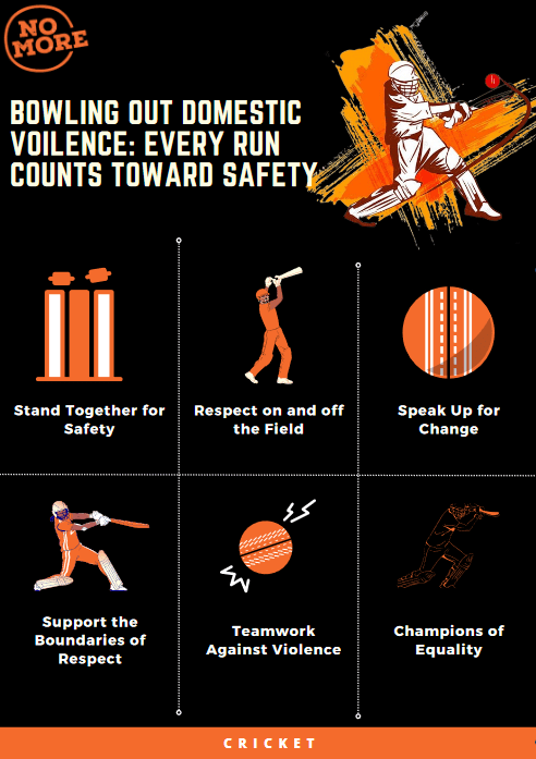 NO MORE campaign: Cricket