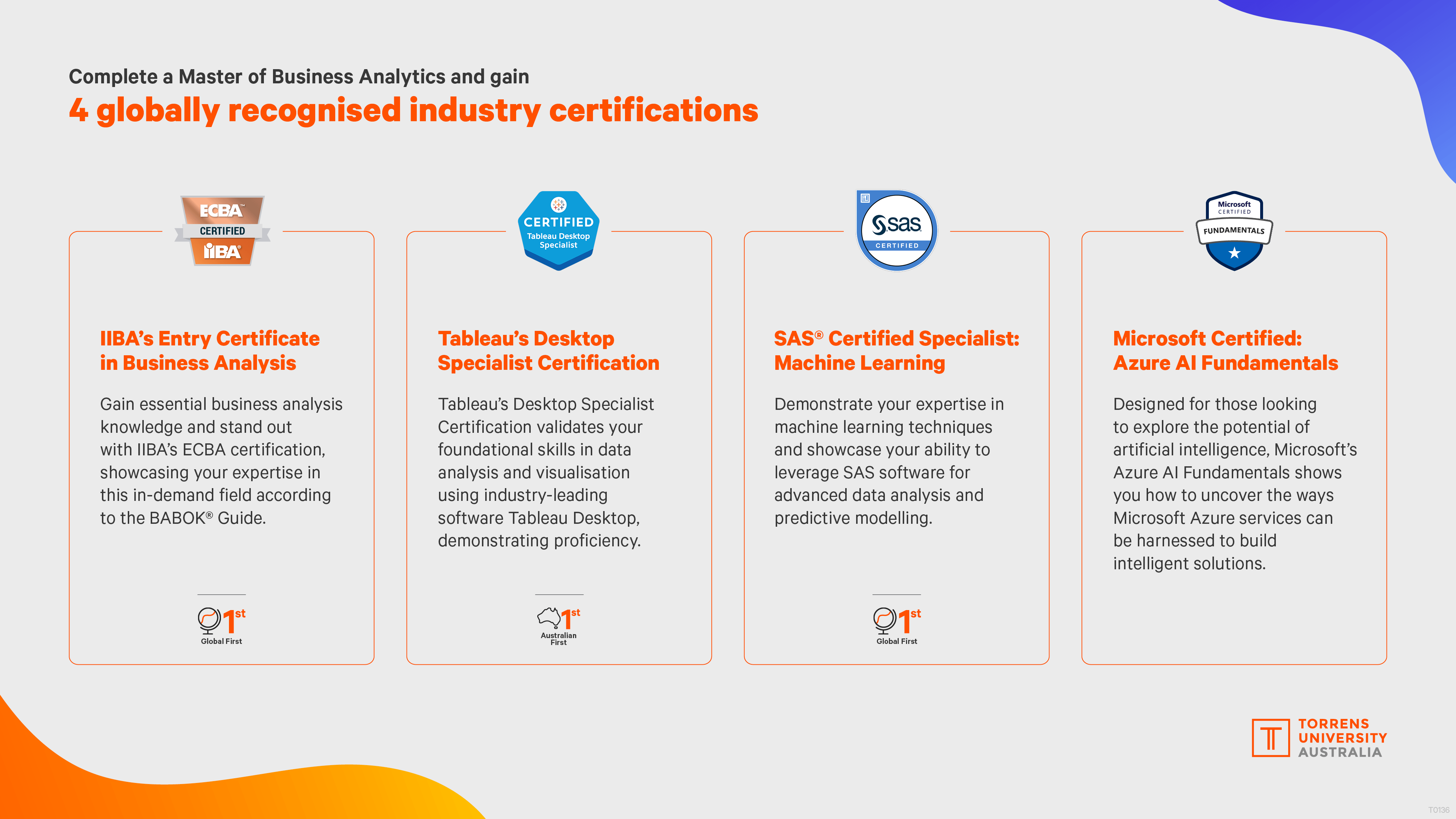 Master of Business Analytics Industry Certifications Infographic
