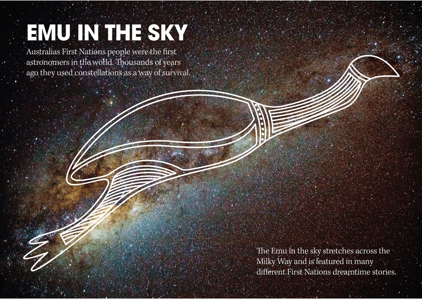 Danielle Leedie Gray | Torrens University