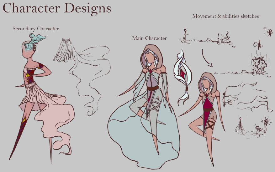 Games | Minalu de Graaf