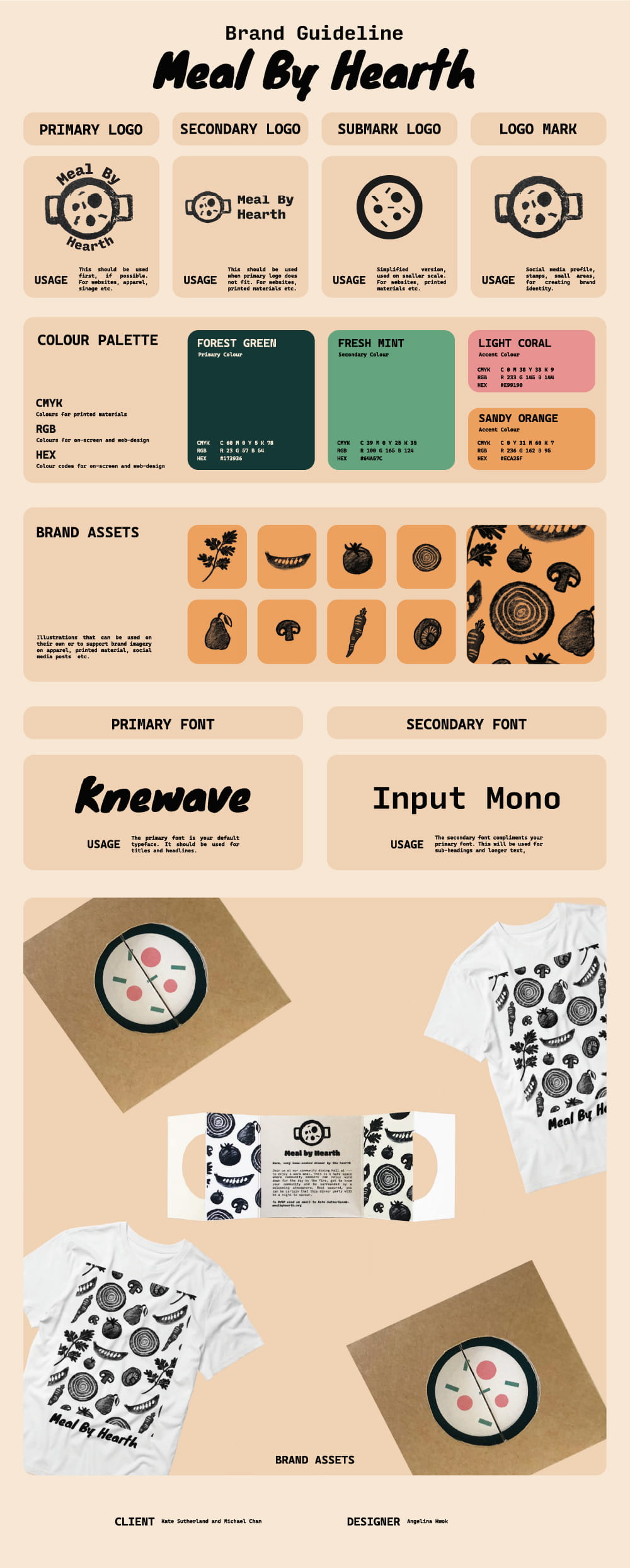 Bright Awards Graphic Design Category | Torrens University