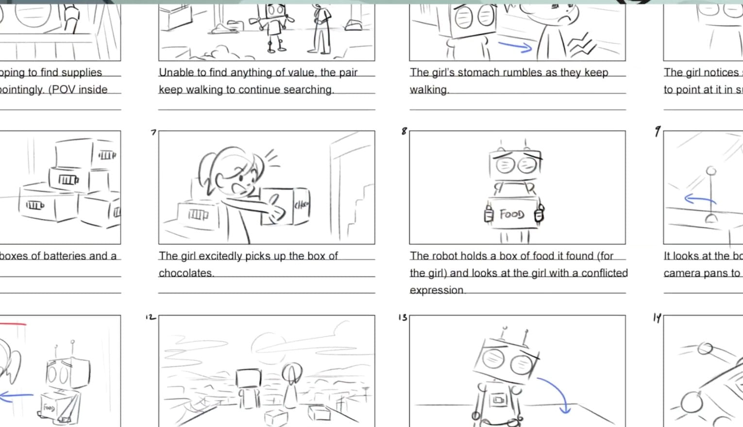 Story development and production