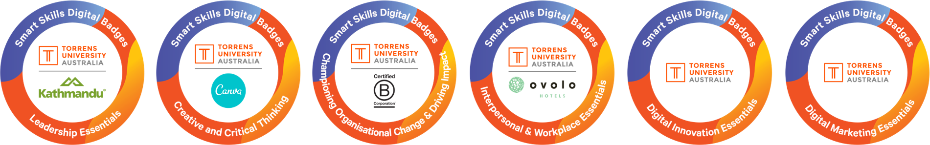 smart skills digital badges footer