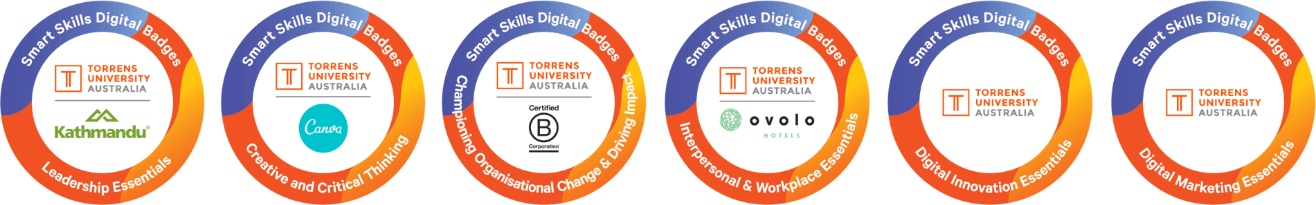smart skills digital badges footer