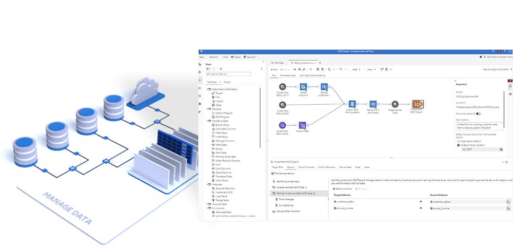 Torrens University and SAS: Building Australia's AI ready workforce