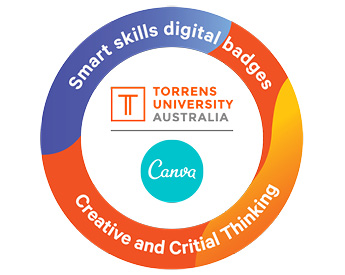 Workforce Edge Smart Skills Digital Badge | Torrens University