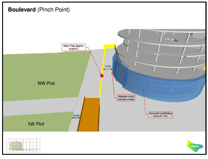 Computer modelling to improve safety on construction sites